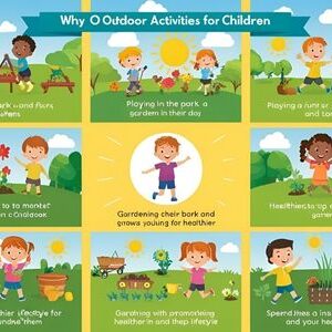 📜 Como Evitar o Excesso de Telas no Dia a Dia Infantil: Guia Baseado em Evidências